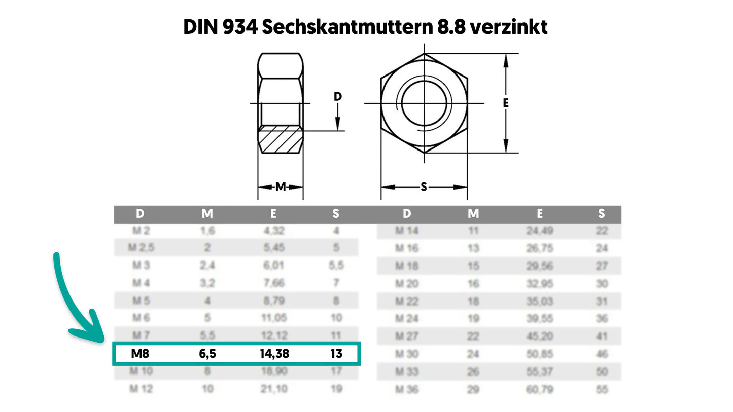 Gonggi-Set als STL-Datei – das traditionelle koreanische Spiel zum selbst Drucken!